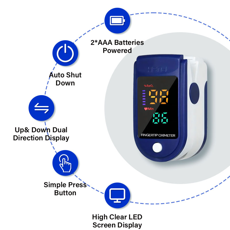Oxygen Saturation Monitor Fingertip - 손가락 끝 산소 농도계, 혈중 산소