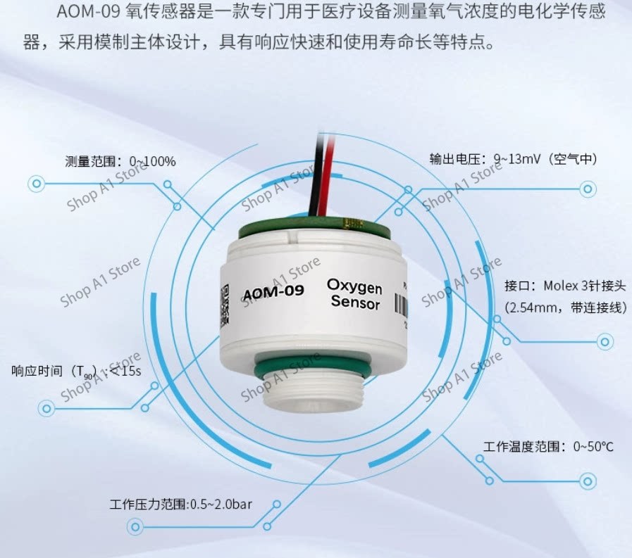 AOM-09 산소 센서는 ITG M-09 산소 셀 산소 - Oxygen Sensor Cell Replacement 리뷰 및 가격