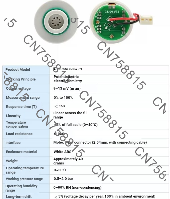 산소 셀 산소 농도 모듈 프로브, AOM-09 산소 센 - Oxygen Sensor Cell Replacement 리뷰 및 가격