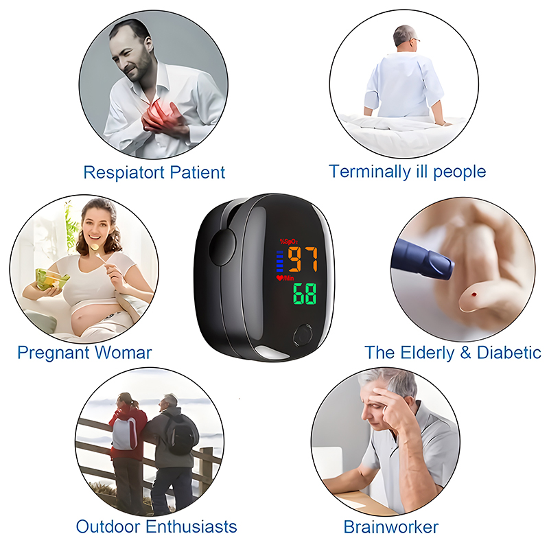 LED 손가락 끝 산소 농도계 심박수 모니터 손가락 클 - Oxygen Saturation Monitor Fingertip 리뷰 및 가격